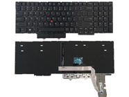 New Lenovo Thinkpad E15 Type 20RD 20RE E15 Gen 1 2020 Laptop Keyboard US Backlit
