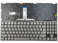 Original New Lenovo Legion Y730-17ICH Y740-17ICHg Y740-17IRH Y9000K 2019SE Keyboard US Backlit