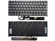 New Lenovo ThinkBook 13s G4 ARB 13s G4 IAP Laptop Keyboard US Gray With Backlit